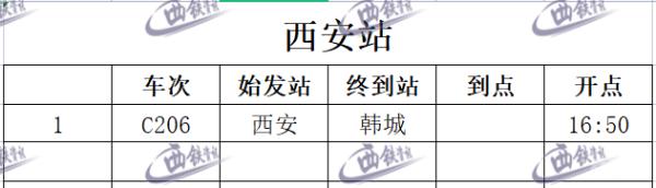 西安：逐步恢复至多地旅客列车、客运班次