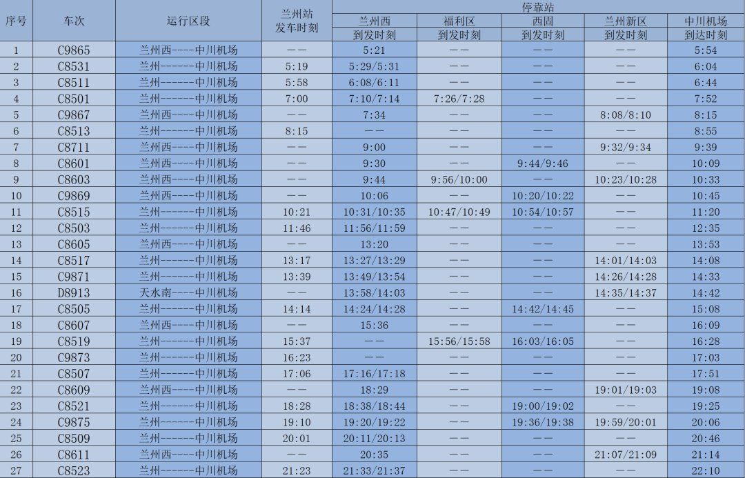 兰州城际列车时刻表