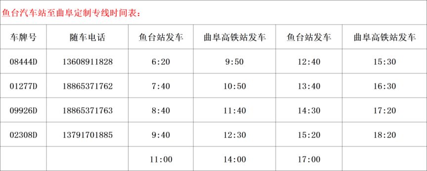 鱼台汽车站时刻表查询（持续更新）