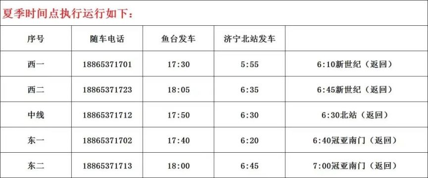 鱼台汽车站时刻表查询（持续更新）