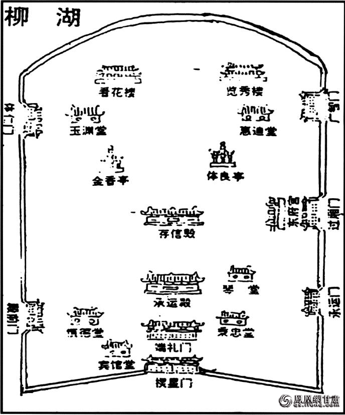 韩王府建筑示意图