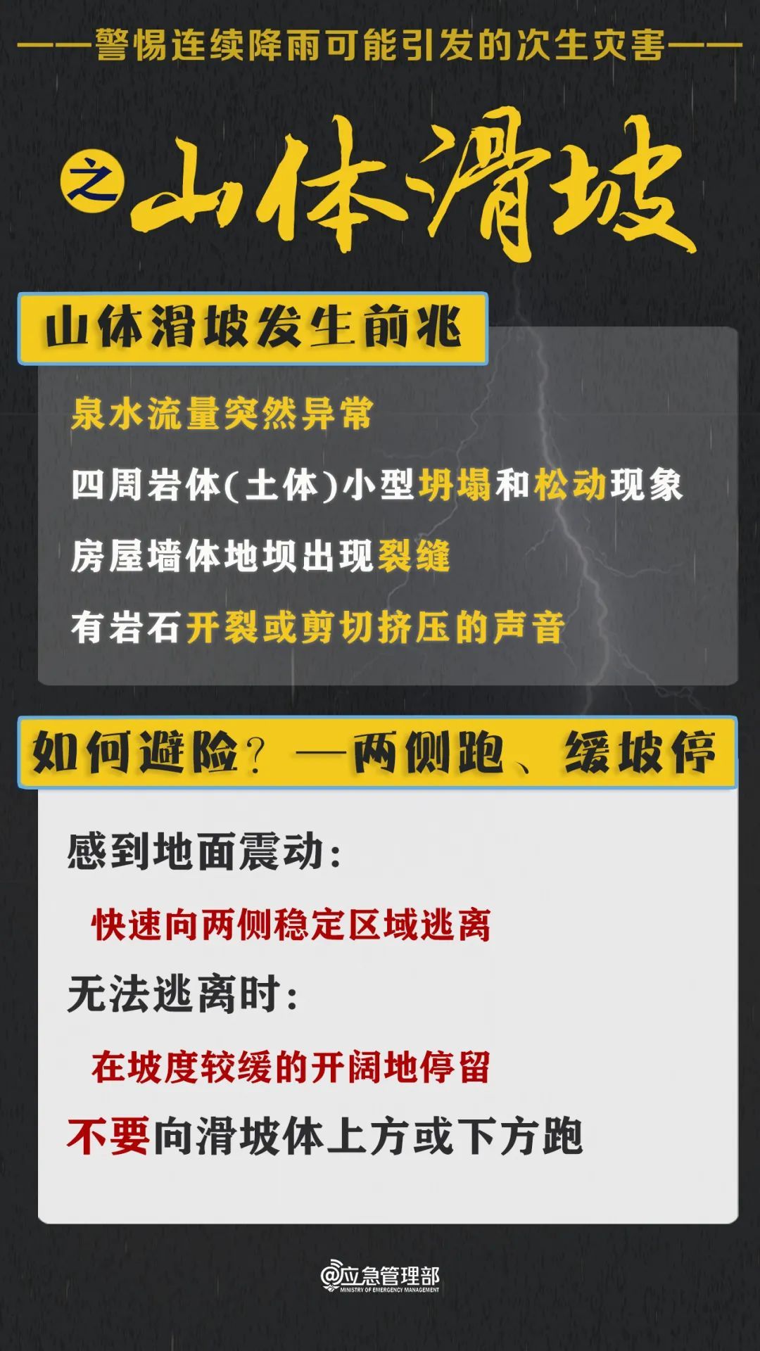 中到大雨，局地暴雨！陕西发布预警，注意防范雷暴和短时强降水