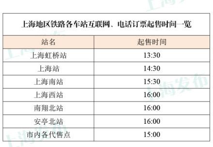 上海网上订票几点开始？各站火车票起售时间