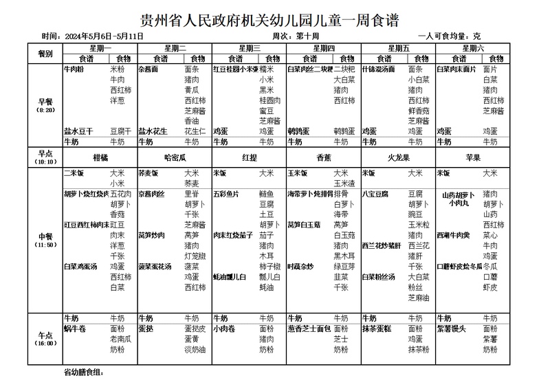 5贵州省幼儿园食谱.jpg