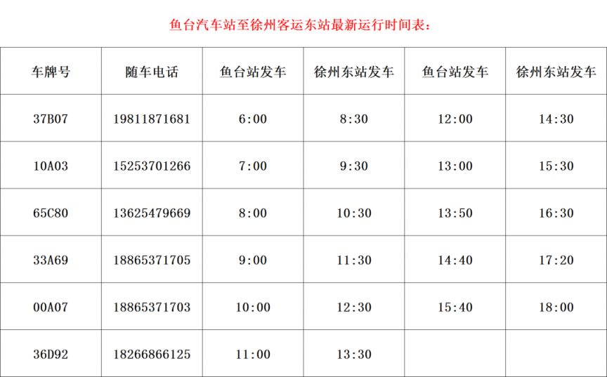 鱼台汽车站时刻表查询（持续更新）