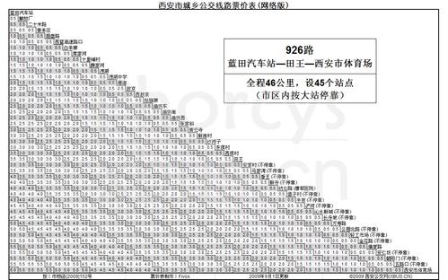 ...在西安的什么地方坐车?车怎么样,到达蓝田要多久?票价多少,首班车是...