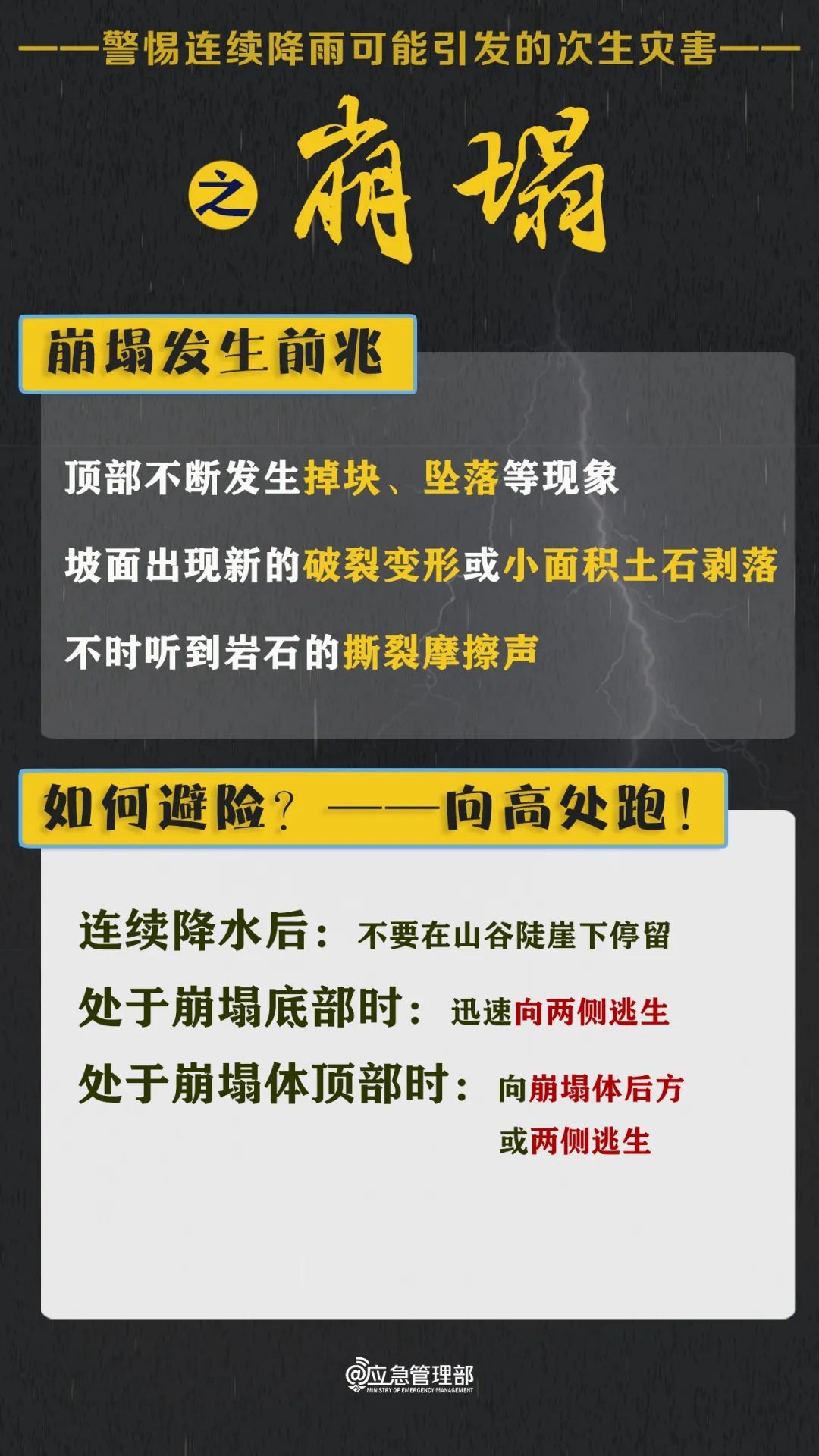 中到大雨，局地暴雨！陕西发布预警，注意防范雷暴和短时强降水