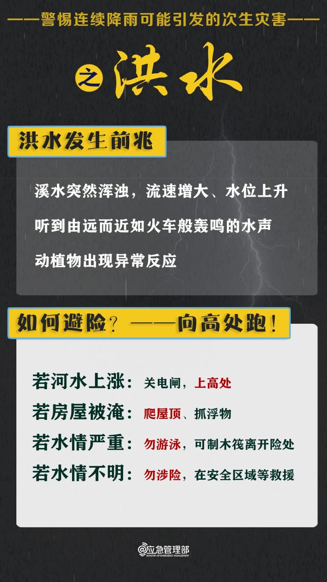 中到大雨，局地暴雨！陕西发布预警，注意防范雷暴和短时强降水