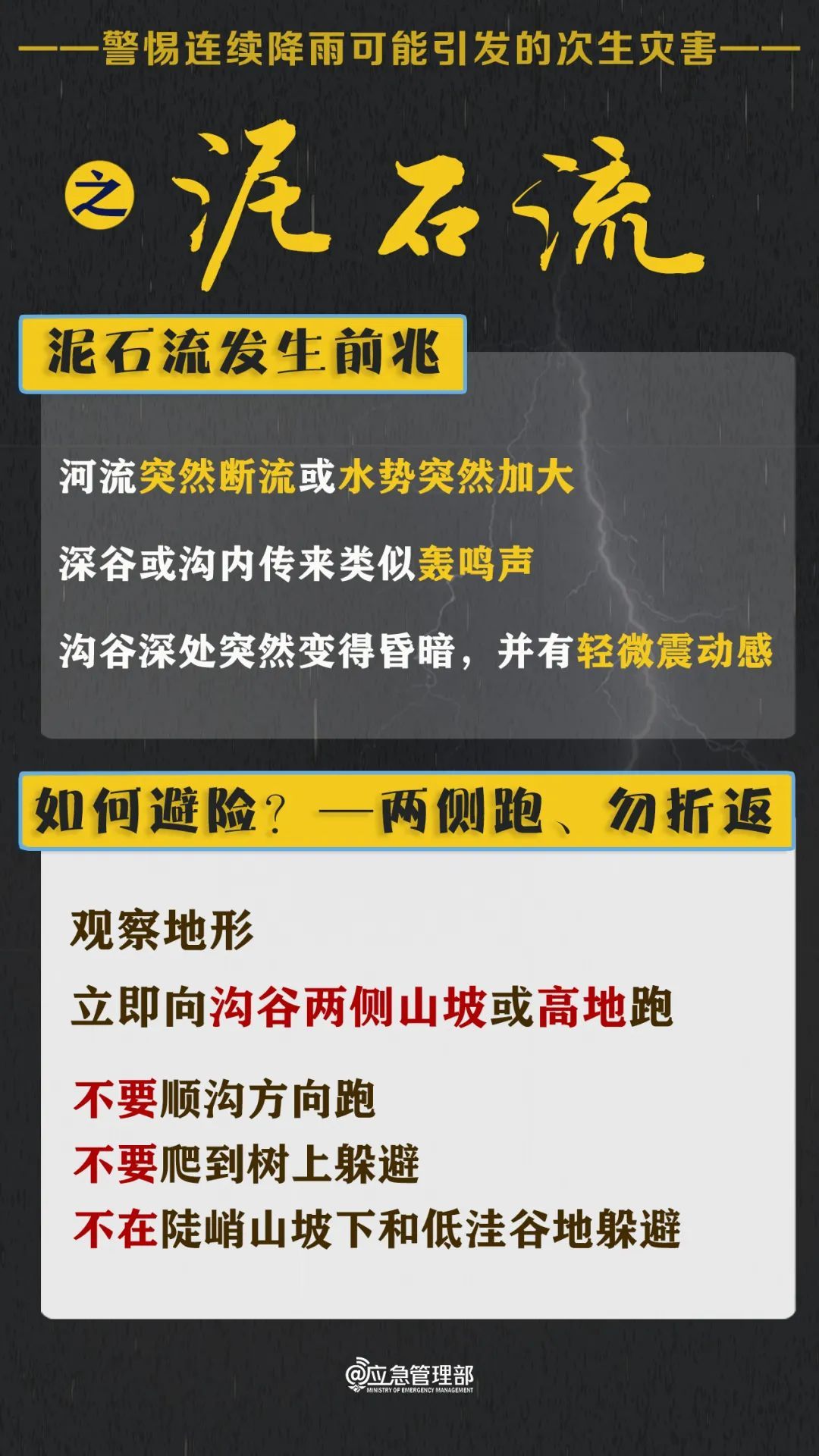 中到大雨，局地暴雨！陕西发布预警，注意防范雷暴和短时强降水